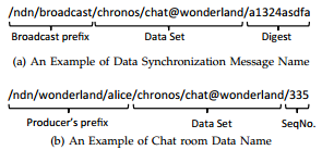 ../_images/Chrono-NR.png
