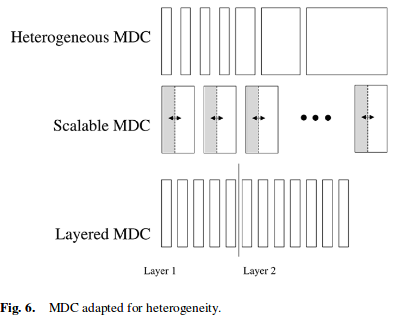 ../_images/multicast_video_fig6.png