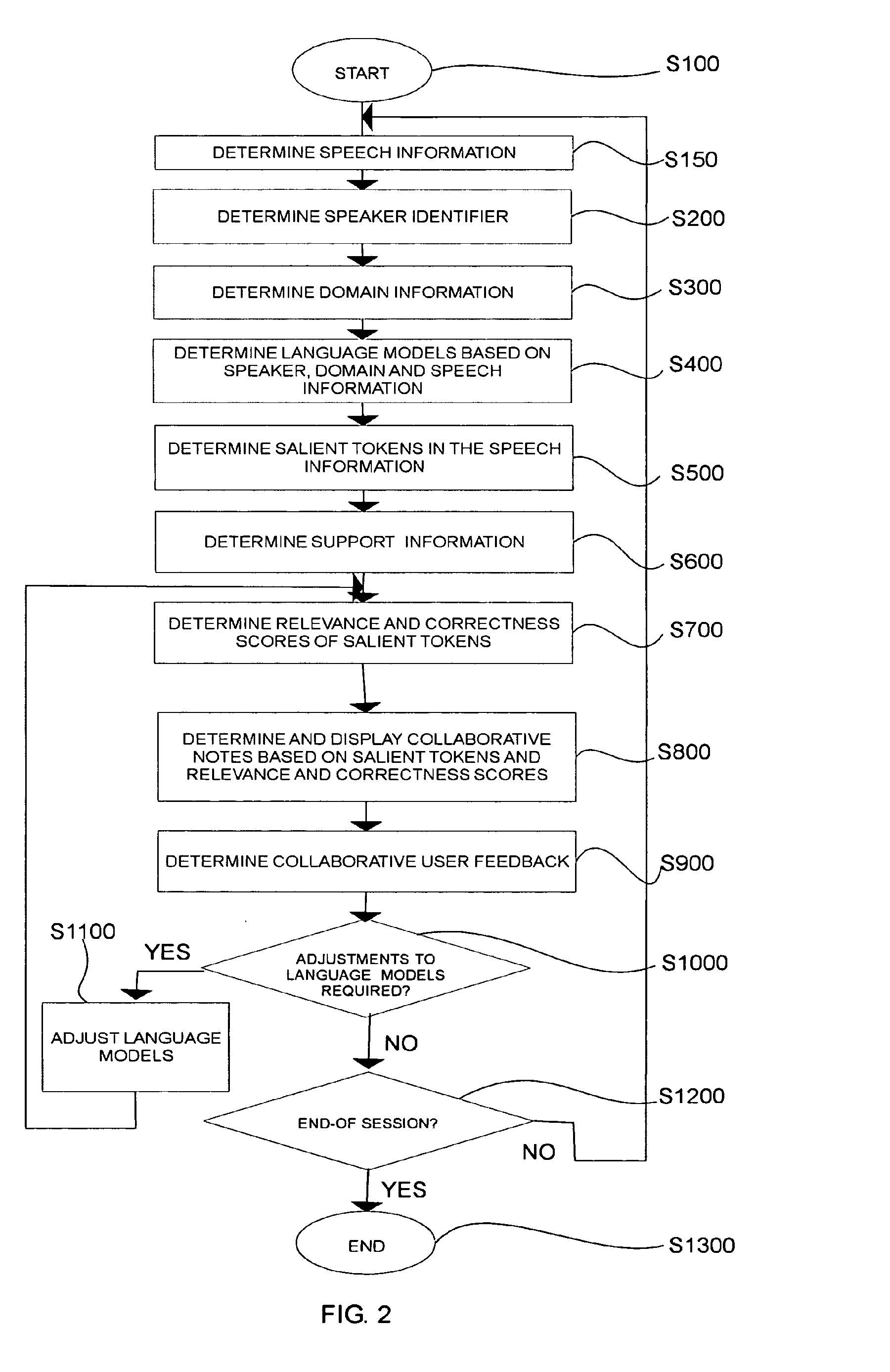 ../_images/patent-fig2.png
