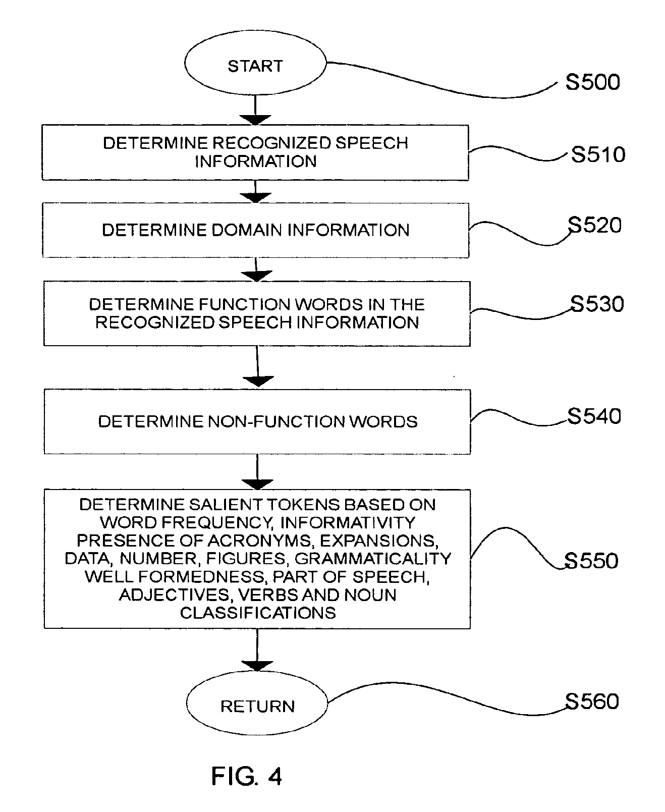 ../_images/patent-fig4.png